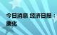 今日消息 经济日报：乳品消费更趋多元化健康化