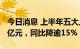 今日消息 上半年五大上市险企归母净利1220亿元，同比降逾15%