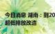 今日消息 湖南：到2025年钢铁企业全面完成超低排放改造