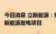 今日消息 立新能源：拟以42.10亿元投资建设新能源发电项目