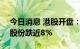 今日消息 港股开盘：恒指开跌1.8% 比亚迪股份跌近8%