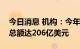 今日消息 机构：今年上半年全球半导体并购总额达206亿美元