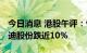 今日消息 港股午评：恒指早盘跌0.39% 比亚迪股份跌近10%