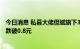 今日消息 私募大佬但斌旗下3只产品触及预警线 累计净值均跌破0.8元