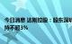 今日消息 达刚控股：股东深圳市聆同生物科技有限公司拟减持不超3%