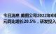 今日消息 美图公司2022年中期业绩：总收入人民币9.712亿元同比增长20.5%，研发投入同比增长2.3％达2.655亿元