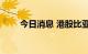 今日消息 港股比亚迪股份跌超10%