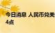 今日消息 人民币兑美元中间价较上日调降104点