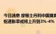 今日消息 摩根士丹利中国首席经济学家邢自强：美国长期中枢通胀率或将上升到3%-4%