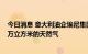 今日消息 意大利油企埃尼集团：俄气将于周三交付约2000万立方米的天然气