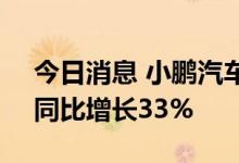 今日消息 小鹏汽车：8月交付量为9578辆，同比增长33%