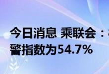 今日消息 乘联会：8月中国汽车经销商库存预警指数为54.7%