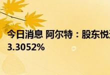 今日消息 阿尔特：股东悦达投资与绿色基金拟合计减持不超3.3052%