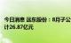 今日消息 远东股份：8月子公司中标/签约千万元以上订单合计26.87亿元