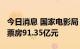 今日消息 国家电影局：2022年电影暑期档总票房91.35亿元