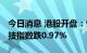 今日消息 港股开盘：恒指开跌0.97% 恒生科技指数跌0.97%