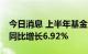 今日消息 上半年基金管理费收入近720亿元 同比增长6.92%