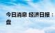 今日消息 经济日报：财政政策加力稳经济大盘