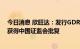 今日消息 欣旺达：发行GDR并在瑞士证券交易所上市事项获得中国证监会批复