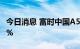 今日消息 富时中国A50指数期货跌幅扩大至1%