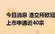 今日消息 港交所欧冠昇：待处理的医疗行业上市申请近40宗