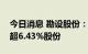 今日消息 勘设股份：多名股东拟合计减持不超6.43%股份