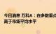 今日消息 万科A：在多数重点城市，公司新开盘项目去化率高于市场平均水平