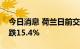 今日消息 荷兰日前交付的天然气批发合同下跌15.4%