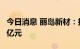 今日消息 丽岛新材：拟发行可转债募资不超3亿元