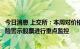 今日消息 上交所：本周对价格波动较大的泽达易盛和退市风险警示股票进行重点监控