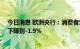 今日消息 欧洲央行：消费者对未来12个月的经济增长预期下降到-1.9%