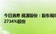 今日消息 视源股份：股东视欣、视迅计划减持合计不超过1.2734%股份