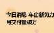 今日消息 车企新势力8月排位再生变 问界单月交付量破万