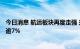 今日消息 航运板块再度走强 兴通股份涨超8%，中远海能涨逾7%