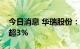 今日消息 华瑞股份：股东联创投资拟减持不超3%