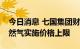 今日消息 七国集团财长确认计划对俄罗斯天然气实施价格上限