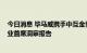 今日消息 毕马威携手中互金协会发布2022中国金融科技企业首席洞察报告