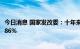 今日消息 国家发改委：十年来我国新能源汽车年均复合增长86%