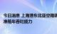 今日消息 上海港东北亚空箱调运中心正式启用 具备300万标准箱年吞吐能力