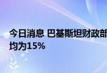 今日消息 巴基斯坦财政部长预计 2023财年的通货膨胀率平均为15%