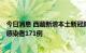 今日消息 西藏新增本土新冠肺炎确诊病例45例  新增无症状感染者171例