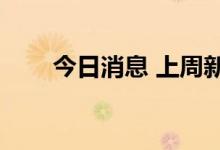 今日消息 上周新增IPO申报企业3家