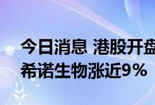 今日消息 港股开盘：比亚迪股份跌近6% 康希诺生物涨近9%