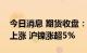 今日消息 期货收盘：国内商品期货收盘普遍上涨 沪镍涨超5%