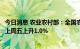 今日消息 农业农村部：全国农产品批发市场猪肉平均价格比上周五上升1.0%