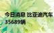 今日消息 比亚迪汽车：秦PLUS 8月销售量为35689辆