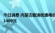 今日消息 内蒙古取消优惠电价，电池负极石墨化成本或上涨1400元