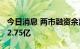 今日消息 两市融资余额4连降 较上一日减少32.75亿