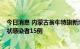 今日消息 内蒙古翁牛特旗新增本土确诊病例25例 本土无症状感染者15例