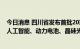 今日消息 四川省发布首批20家省级新型研发机构名单 涵盖人工智能、动力电池、晶硅光伏等领域